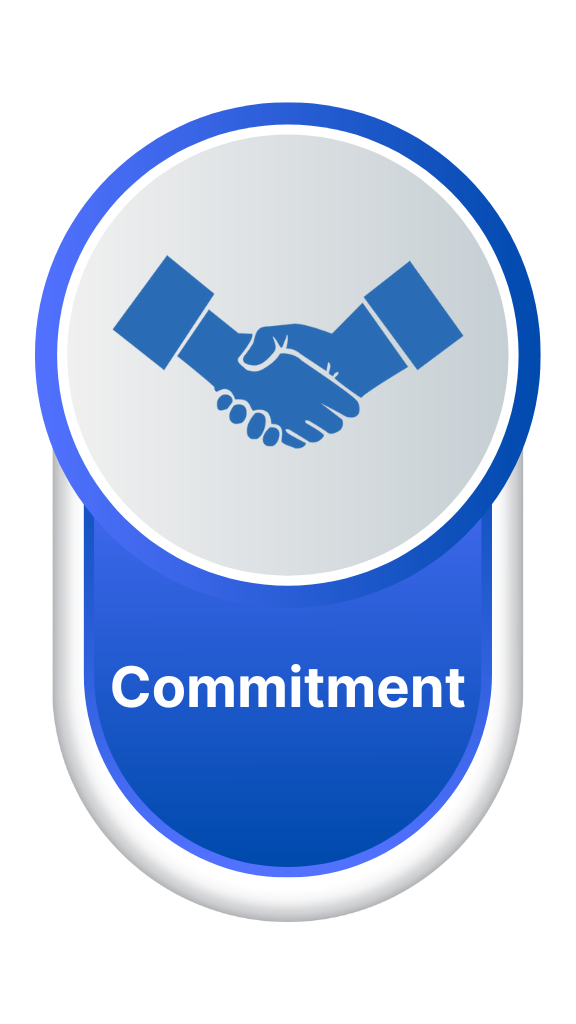 Commitment GMI