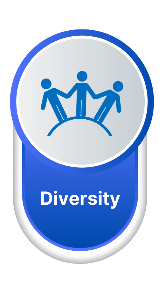 Diversity GMI