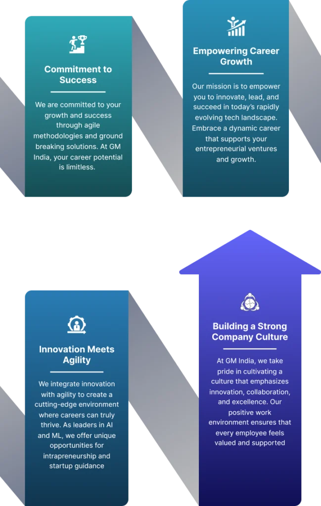 Mobile_view_why_opt_GMIndia